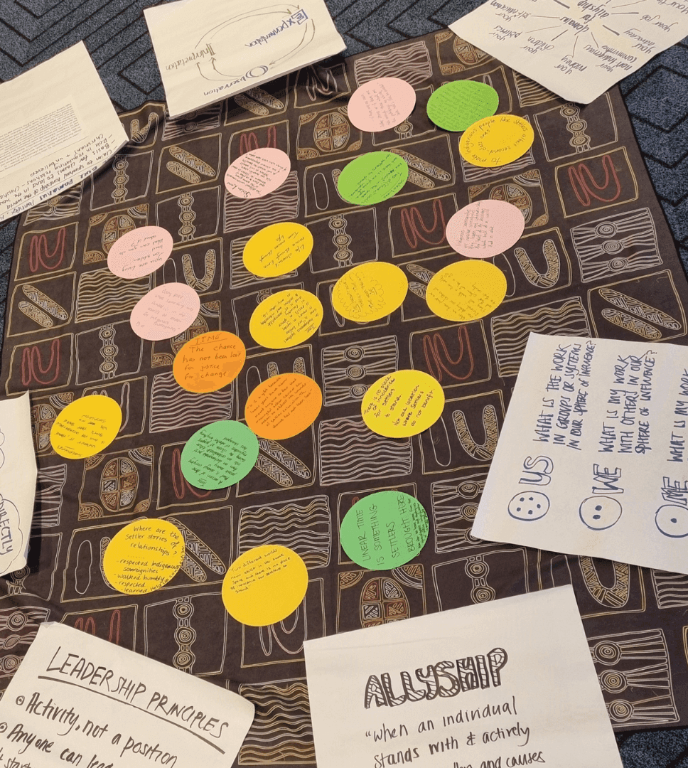 Workshop materials and activities from The Meeting Point